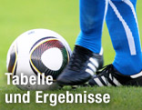 Beine eines Fußballers