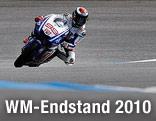 MotoGP-Fahrer Jorge Lorenzo