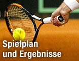 Tennischläger mit Ball
