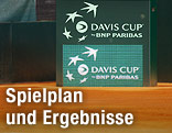 LED-Anzeige beim Davis-Cup