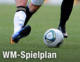 Füße und Ball