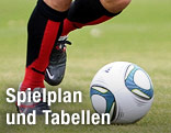F&uuml;&szlig;e mit Ball