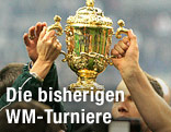 Troph&auml;e der Rugby-Weltmeisterschaft