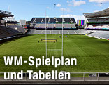 Eden-Park-Stadion in Auckland