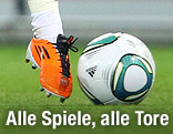 Beine und Ball