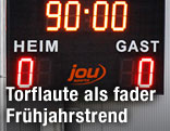 Anzeigentafel mit 0:0 in der 90. Minute