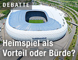 Münchner Allianz Arena von oben