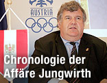 Ex-&Ouml;OC-Chef Heinz Jungwirth