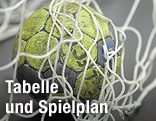 Handball im Tor