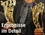 Trophäe für den Sportler des Jahres
