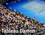 Blick auf die Rod Laver Arena in Melbourne