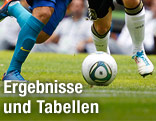 Beine und Ball