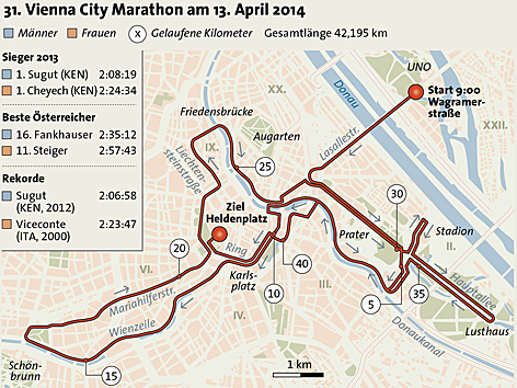 © APA Grafik der Marathonstrecke