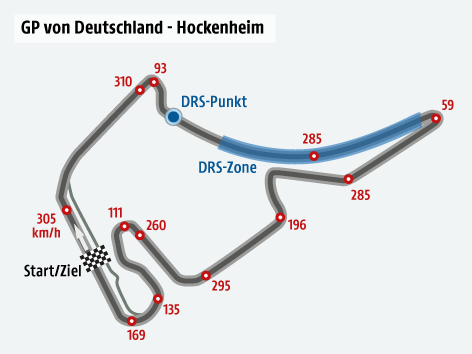 © ORF.at Formel-1-Strecke von Deutschland