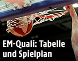 Ball landet im Korb