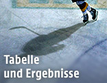 Eishockeyspieler