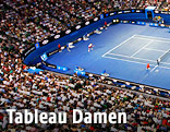 Centre Court in der Rod Laver Arena