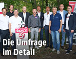 Bundesliga-Trainer