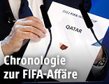 Auslosungszettel zur WM 2022