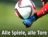 Spielerbein und Ball