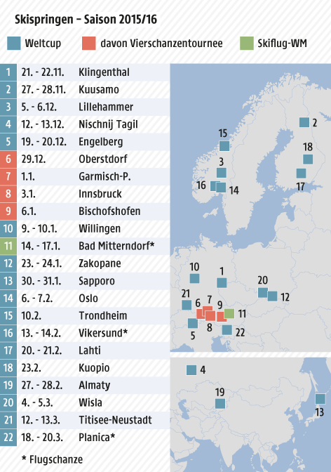 © Grafik: APA/ORF.at; Quelle: APA Eine Grafik zeigt die Austragungsorte der Skisprungsaison 2015/16