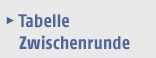 Zur Story