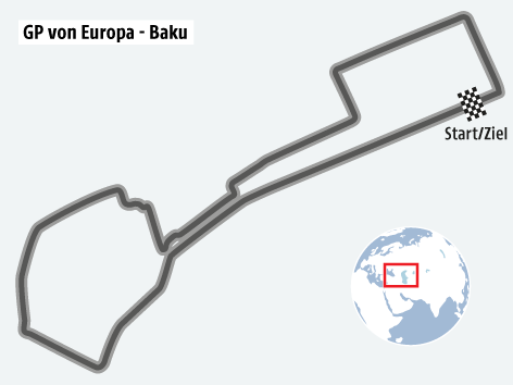 © ORF.at Formel 1 Strecke von Baku