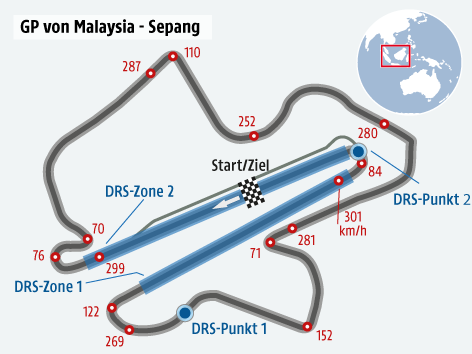 © ORF.at Formel 1 Strecke von Malaysia