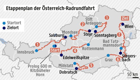 Etappenplan der Österreich-Radrundfahrt