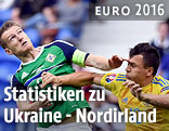 Steven Davis (NIR) gegen Yevhen Konoplyanka (UKR)
