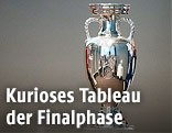 EM-Pokal