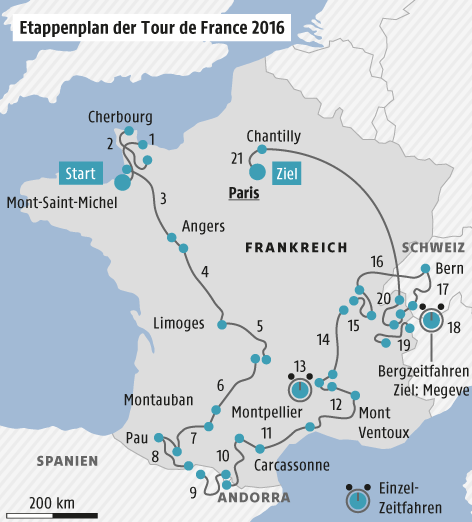 © Grafik: APA/ORF.at; Quelle: APA Etappenplan der Tour de France 2016