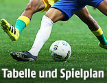 Beine von Fußballern