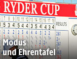 Ryder-Cup-Ehrentafel