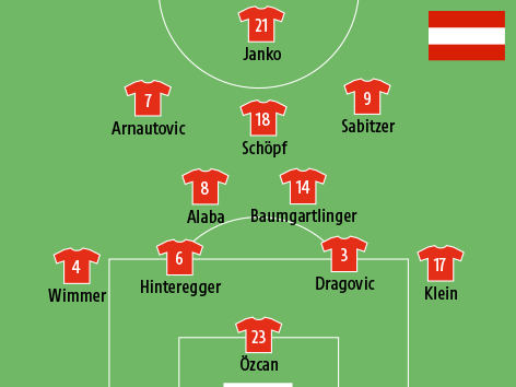 tag-der-wahrheit-f-r-fb-team-sport-orf-at