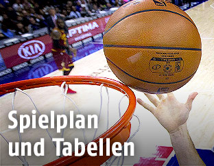 Basketball und Korb