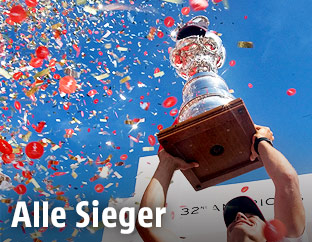 America's-Cup-Troph&auml;e