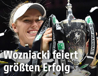 Caroline Wozniacki