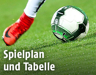 Spielerbeine und Fu&szlig;ball