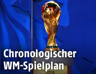 WM-Pokal